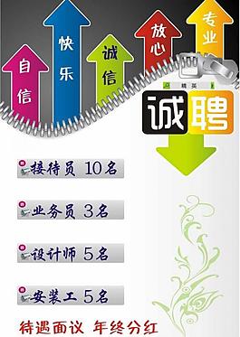 招聘圖片