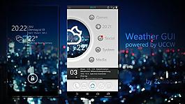 給GUI