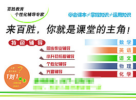 噴繪輔導高中小學