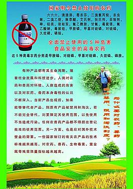 農(nóng)藥展板圖片