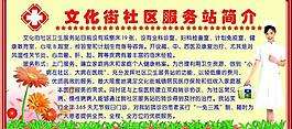 醫(yī)院展板圖片