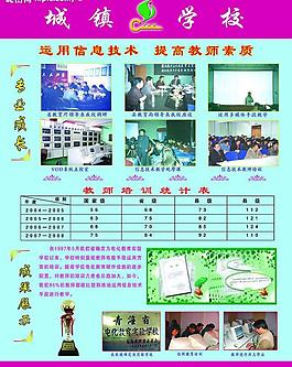 學校展板圖片