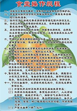 食堂展板圖片