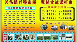 部隊(duì)展板圖片