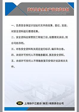 崗位責任展板圖片