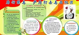 禁毒展板圖片
