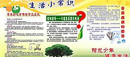 生活小常識展板圖片
