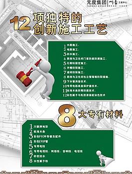 獨特工藝展板圖片