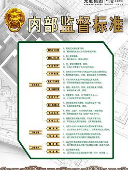 內部監督標準展板圖片