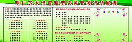培育新型農民專項展板圖片