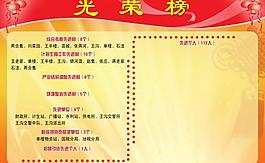 光榮榜展板圖片