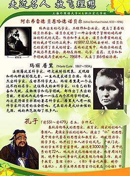 名人展板圖片