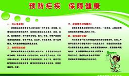 預防瘧疾健康展板圖片