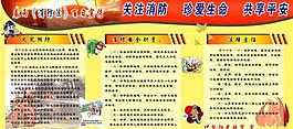 消防 展板圖片