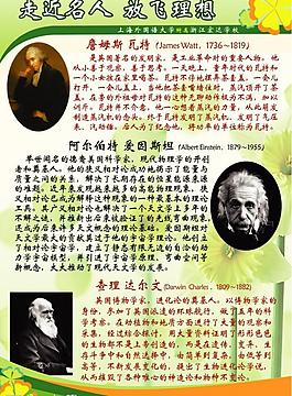 名人 展板圖片