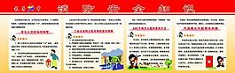 消防安全展板圖片