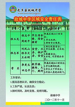 学校安全展板图片