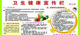 健康教育展板圖片