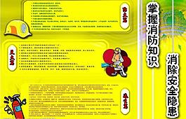 消防展板圖片