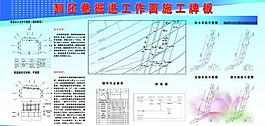 煤礦圖展板圖片