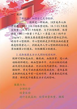 肥胖知識展板圖片