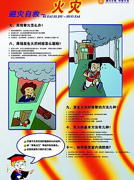 火灾避难展板图片