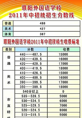 學(xué)校展板圖片