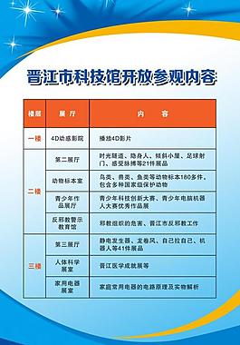 科技展板图片