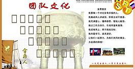 企業(yè)團(tuán)隊(duì)文化展板圖片
