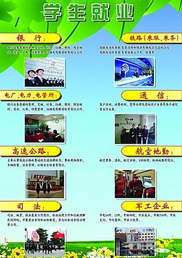 學生就業展板圖片