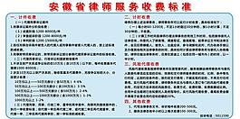 收費公告展板圖片