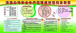 企業(yè)展板模板圖片