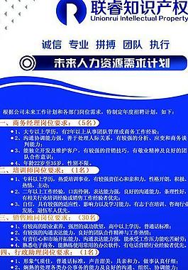 公司招聘展板图片
