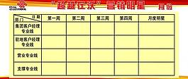 聯(lián)通展板背景圖片
