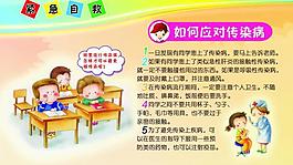 安全文化展板圖片