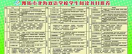 閱讀書目推薦展板圖片