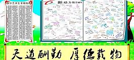 教育展板圖片