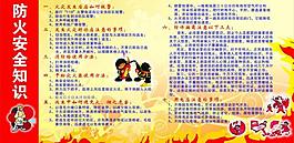 防火知识展板图片