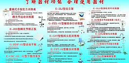 殘疾人康復(fù)器材展板圖片