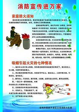 消防宣傳展板圖片