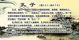 孔子简介展板图片