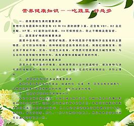 營(yíng)養(yǎng)健康展板圖片