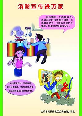 消防宣传展板图片
