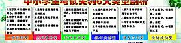 教育展板圖片