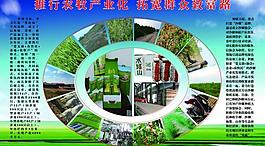 促進農牧產業發展展板圖片