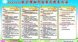 医院护理展板图片