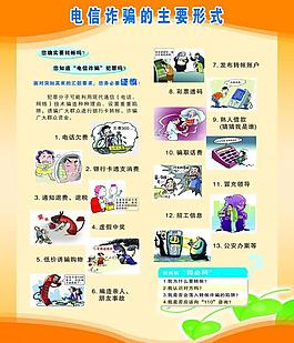 電信詐騙展板圖片