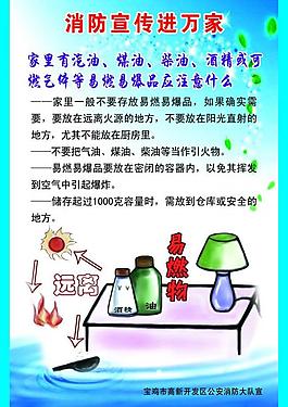 消防宣傳展板圖片