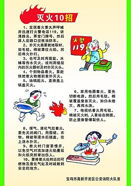 消防宣傳展板圖片