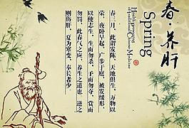 中醫(yī)養(yǎng)生展板圖片